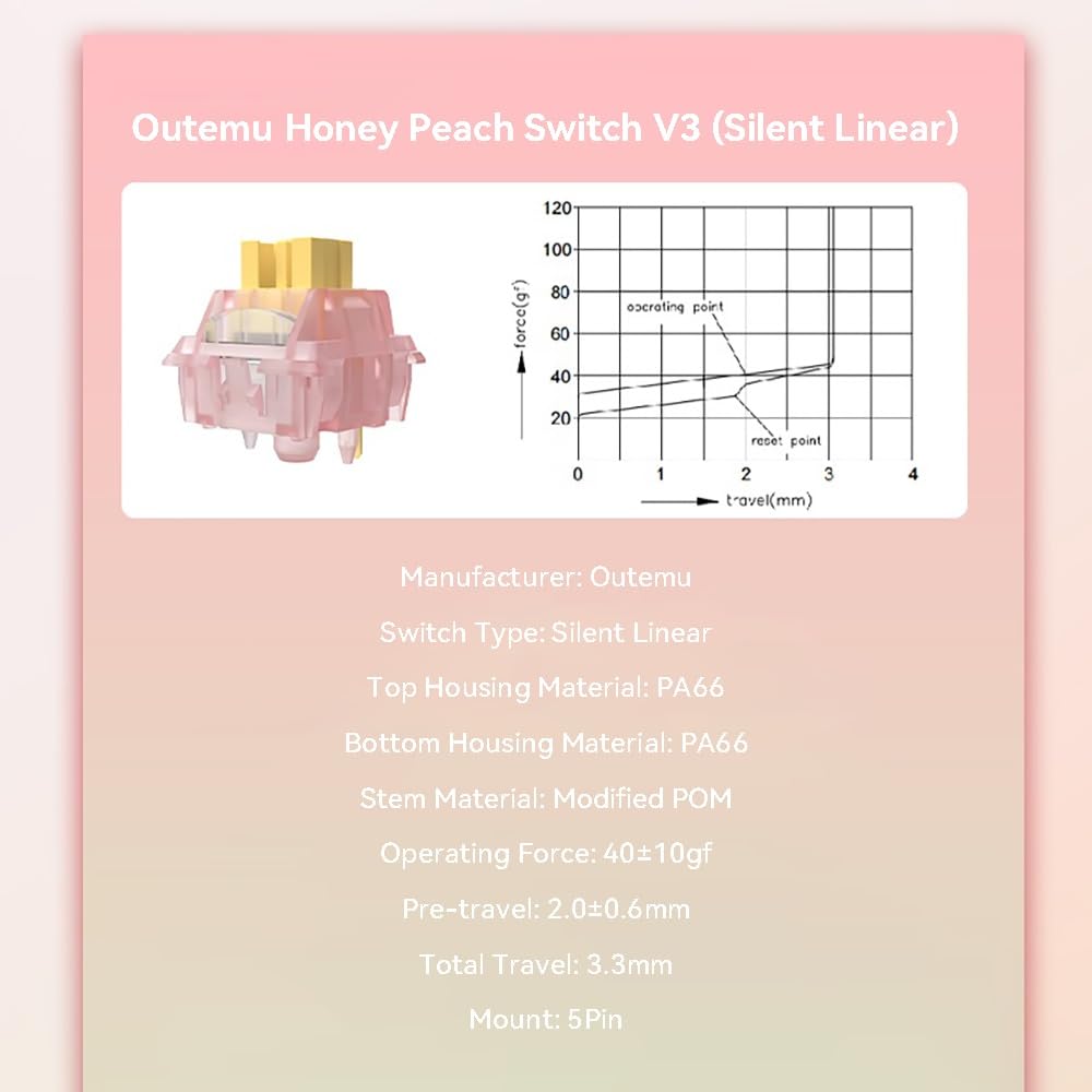 OUTEMU SILENT HONEY PEACH V3 Silent Linear/Tactile Switch