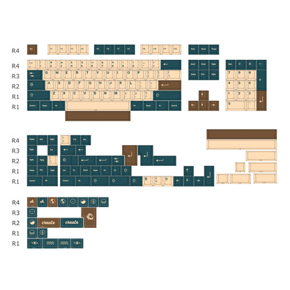 GMK Earth Tones PBT Cherry Profile Heat-Sublimation Keycaps Customized Large Set